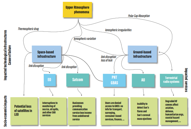 LogicalDiagram.png