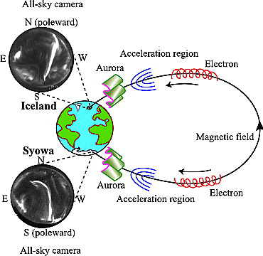 OutreachInstruments_ASI_img1.png