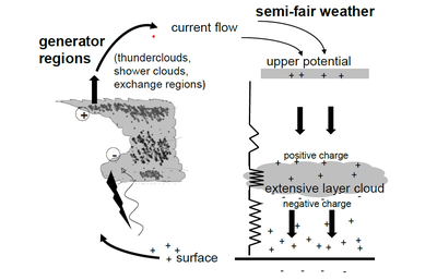 OutreachInstruments_EFM_img1.png