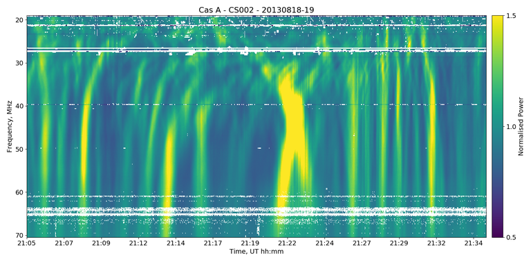 OutreachInstruments_LOFAR_img2.png