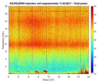 OutreachInstruments_magnetometer_img3.png