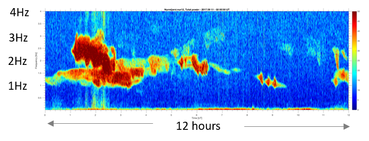 OutreachInstruments_magnetometer_img4.png